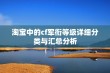 淘宝中的cf军衔等级详细分类与汇总分析