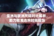 亚洲与欧洲尺码对比解析，助力精准选购时尚服饰